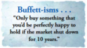 Buy Smart .. Buy to Hold!